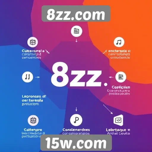 Análise das funcionalidades do site 8zz.com